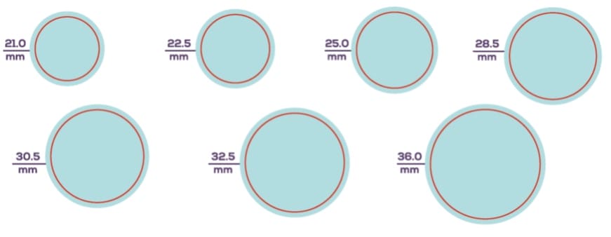 Circle diameters of various nipple sizes